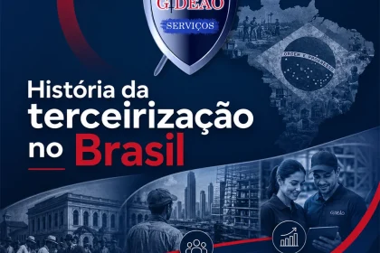 História da terceirização no Brasil
